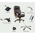 Запчасти для кресел и стульев Запчасти для кресел и стульев